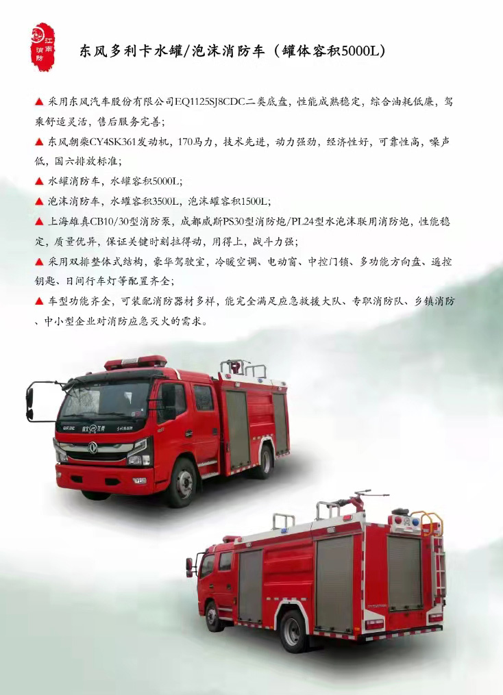 2022��|�L(f��ng)����܇����x��