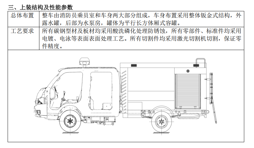 湖北江南2022年東風藍牌消防車評測 湖北江南2022年東風藍牌消防車評測