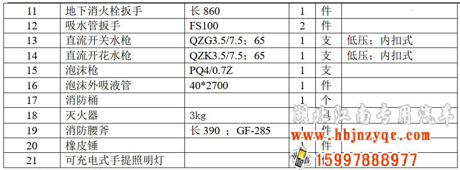 五十鈴16噸泡沫消防車 五十鈴16噸泡沫消防車