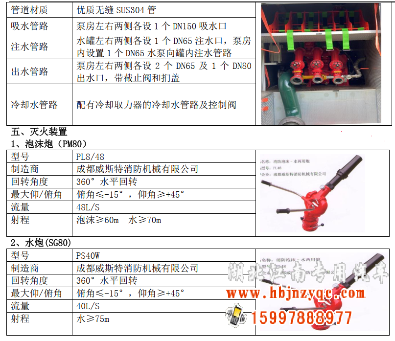 ��������8����ĭ����܇