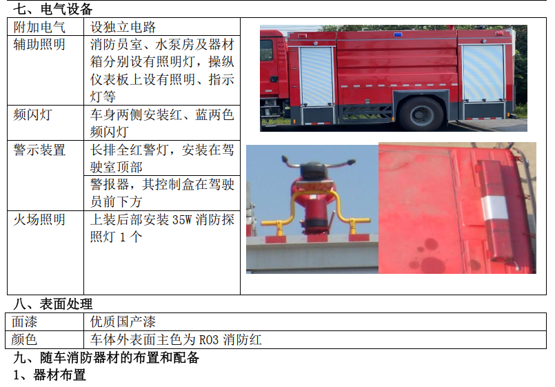 ��������8����ĭ����܇