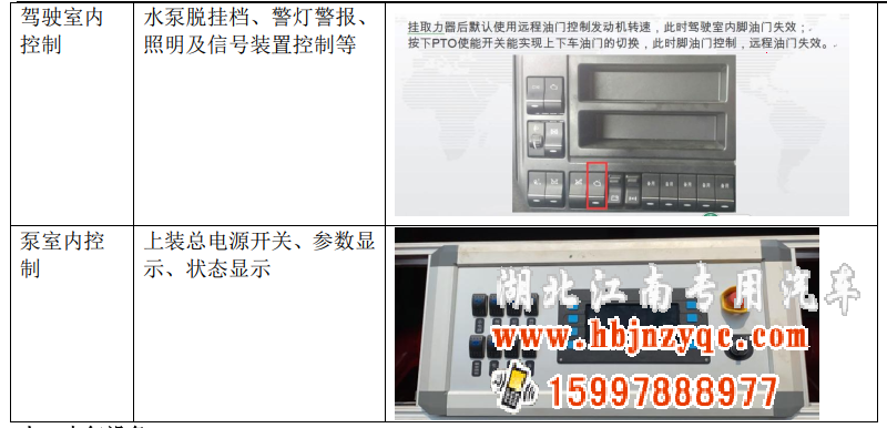 ��������8����ĭ����܇