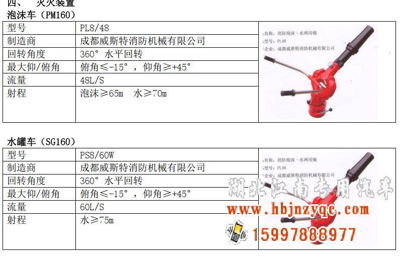 ����16����ĭ����܇