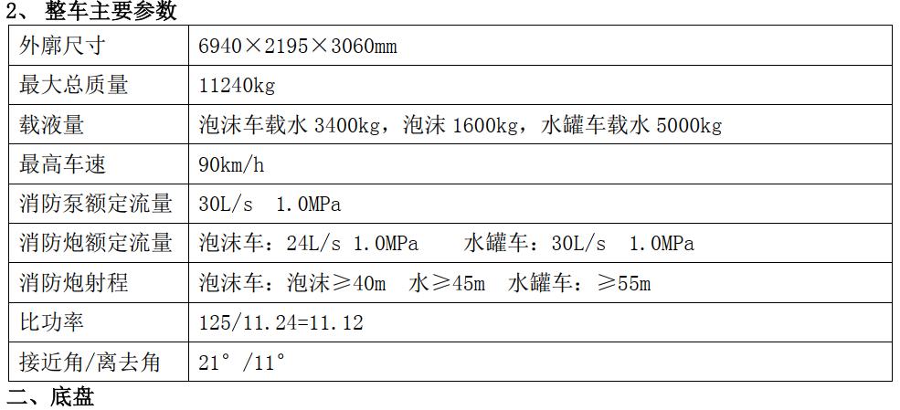 �|�L5����ĭ����܇