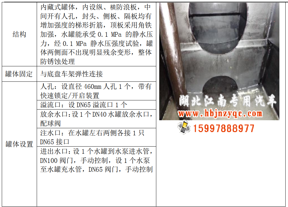 �|�L5����ĭ����܇