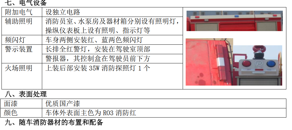 �|�L5����ĭ����܇