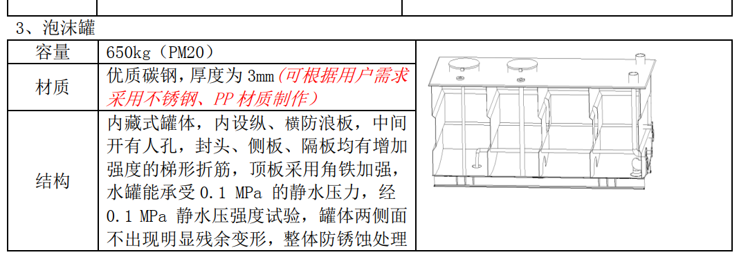 �|�L(f��ng)3����ĭ����܇