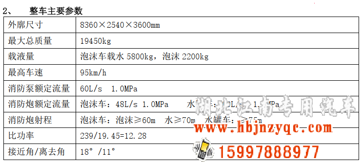  ���8����ĭ����܇