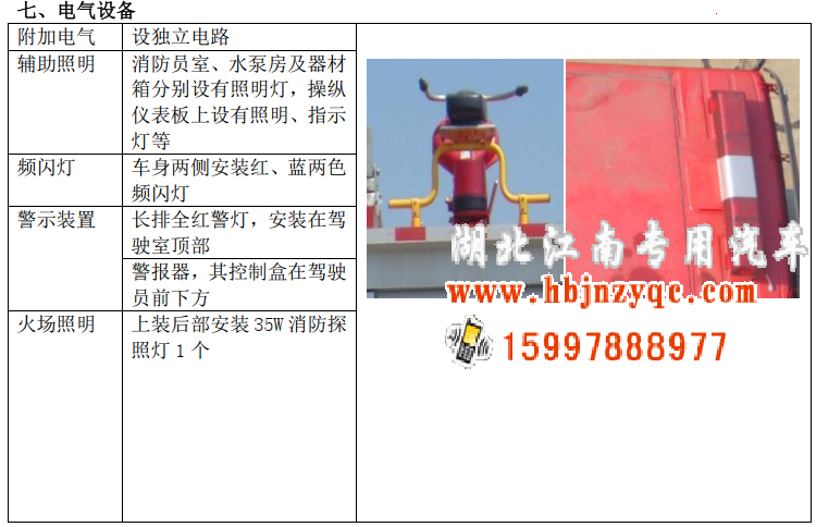  ���8����ĭ����܇