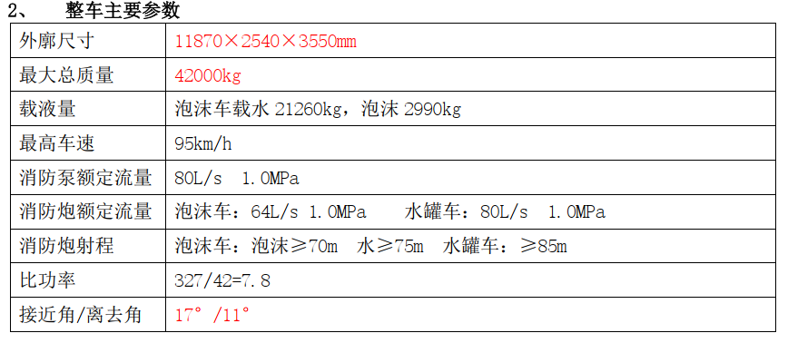 ��������2023������HOWO 24������܇�u(p��ng)�y(c��)