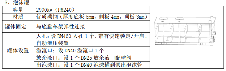 ��������2022������HOWO 24������܇�u(p��ng)�y(c��)