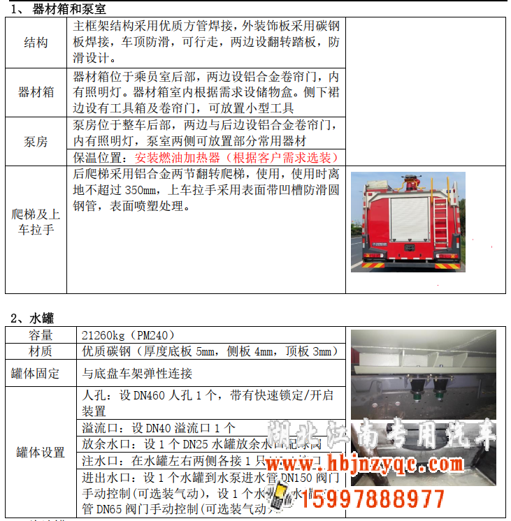 ��������2023������HOWO 24������܇�u(p��ng)�y(c��)