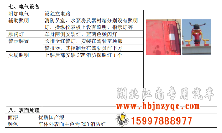 ��������2023������HOWO 24������܇�u(p��ng)�y(c��)