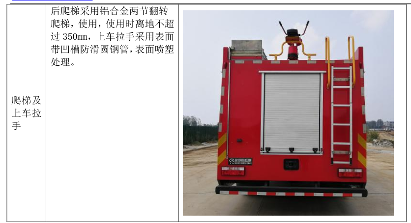 湖北江南2023年東風(fēng)7噸消防車評測 湖北江南2023年東風(fēng)7噸消防車評測