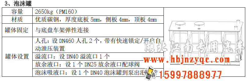 湖北江南2022年五十鈴 16噸泡沫消防車(chē)評(píng)測(cè) 湖北江南2022年五十鈴 16噸泡沫消防車(chē)評(píng)測(cè)