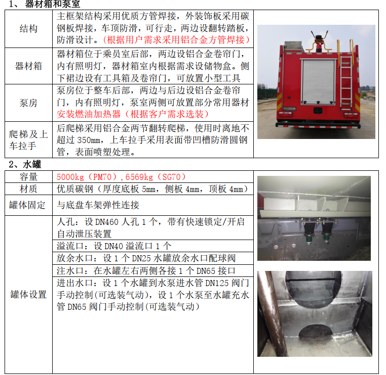 ��������2022��?y��ng)|�L(f��ng)���\����܇�u(p��ng)�y(c��)