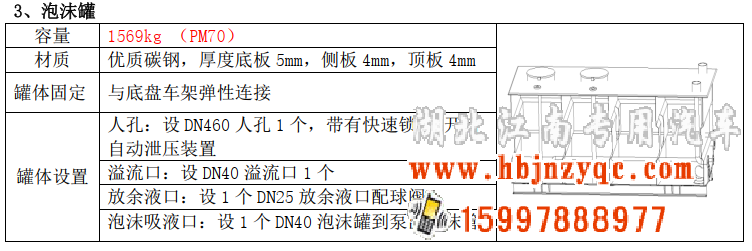 湖北江南2022年東風(fēng)天錦消防車評測 湖北江南2022年東風(fēng)天錦消防車評測