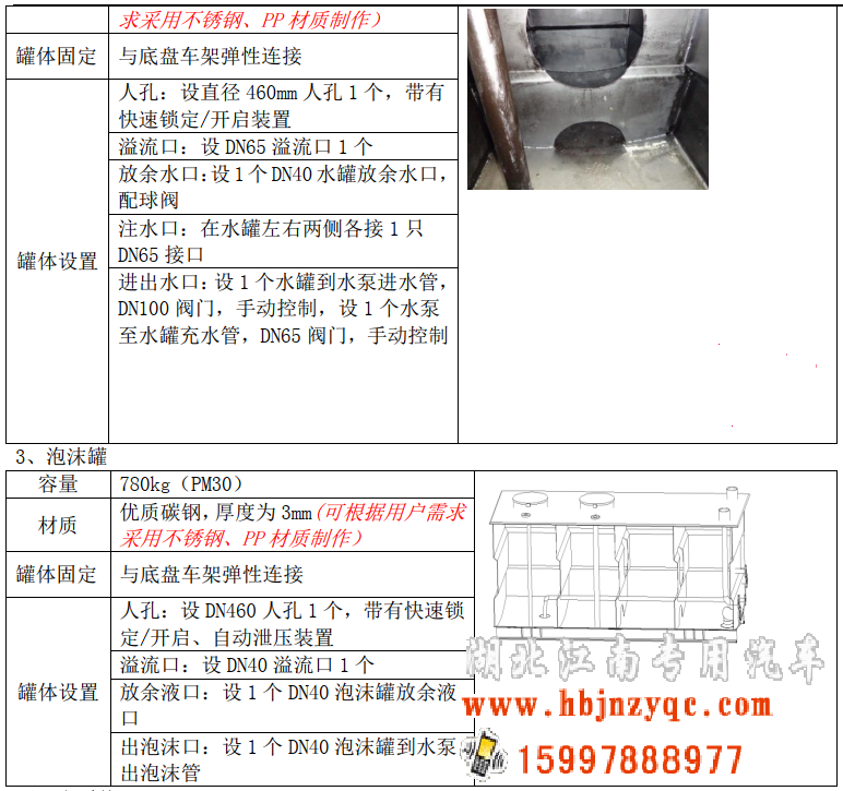 2022年五十鈴3噸消防車評(píng)測(cè) 2022年五十鈴3噸消防車評(píng)測(cè)