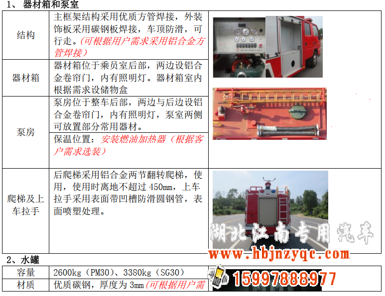 2022年五十鈴3噸消防車評(píng)測(cè) 2022年五十鈴3噸消防車評(píng)測(cè)