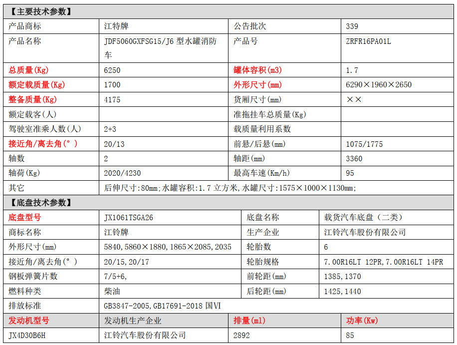 �������Ͻ��2������܇��(d��o)ُ(g��u)ָ��