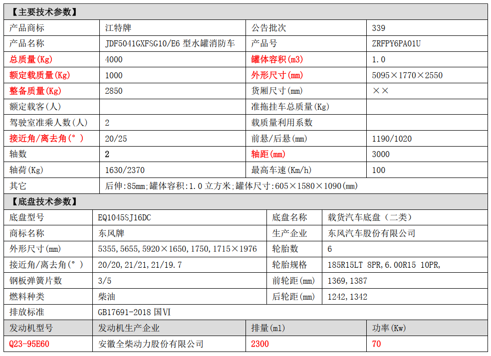 �|�L(f��ng)�{(l��n)��1������܇��(d��o)ُ(g��u)ָ��