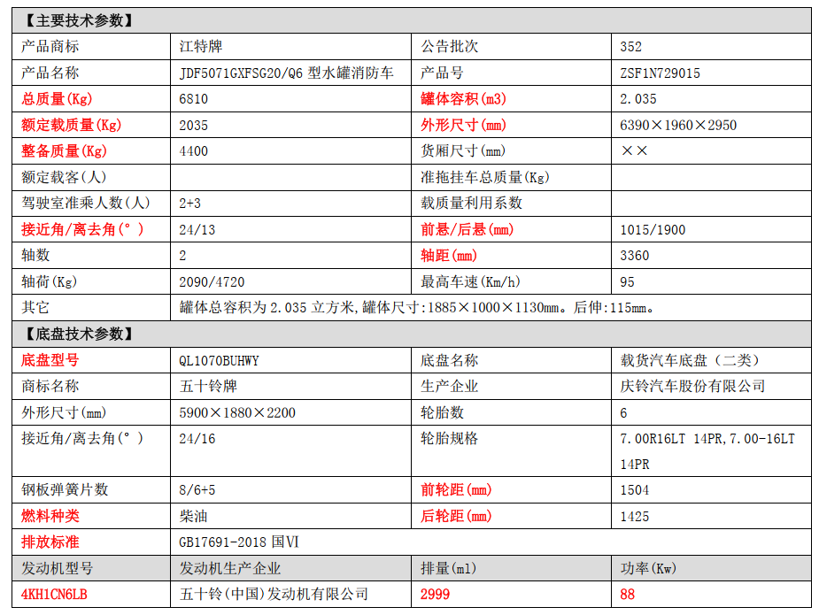 ����������ʮ�2������܇(ch��)��(d��o)ُ(g��u)ָ��