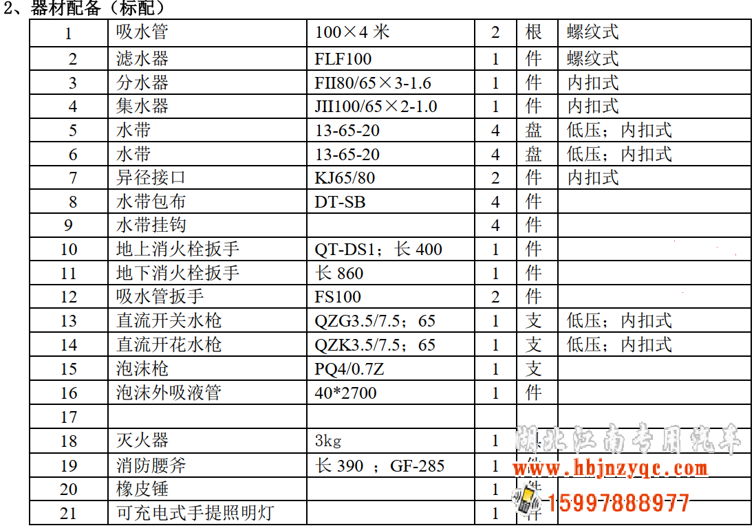 �������ϖ|�L(f��ng)3������܇�u�y