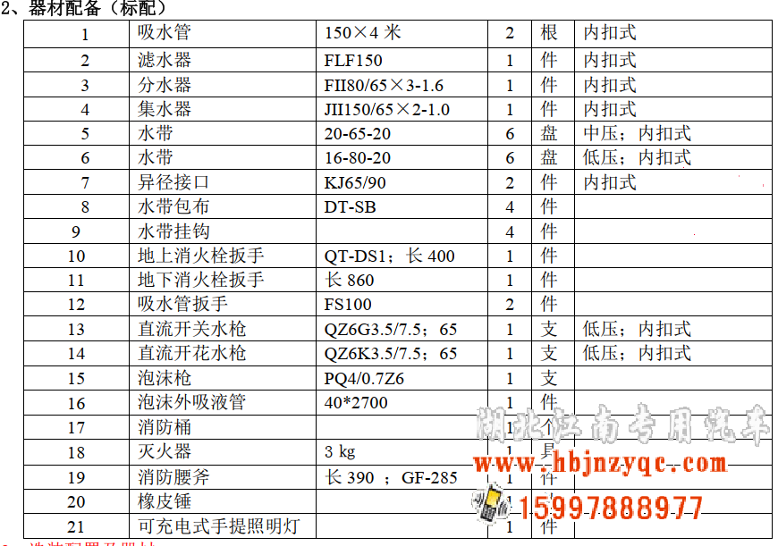 湖北江南2023年重汽汕德卡13噸消防車評(píng)測 湖北江南2023年重汽汕德卡13噸消防車評(píng)測