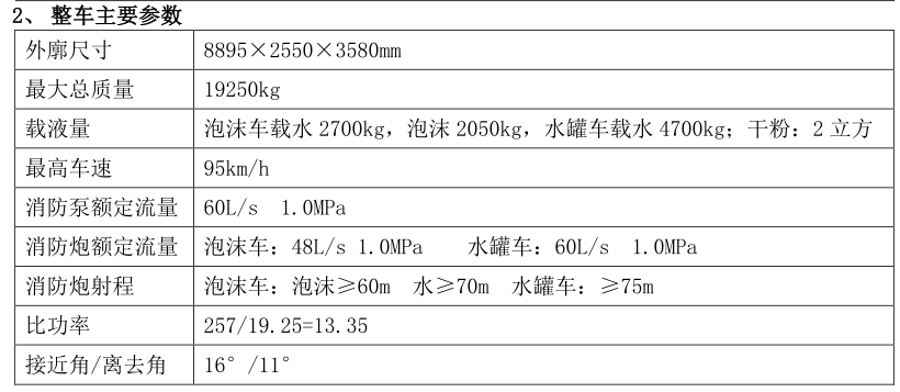 ����7���ɷ���ĭ(li��n)������܇