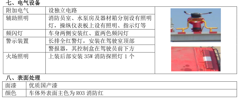 ����7���ɷ���ĭ(li��n)������܇