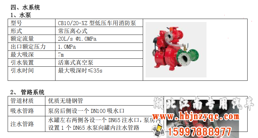 ��������2023���Ʒ�|(zh��)΢������܇(ch��)����---�|�L(f��ng)1���{(l��n)��ˮ������܇(ch��)