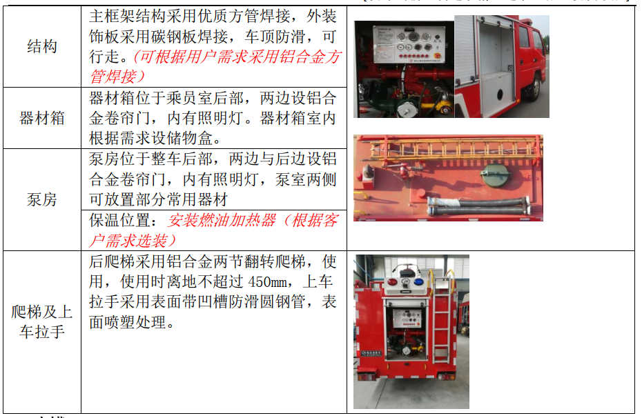 ��ʮ��{(l��n)����ĭ����܇