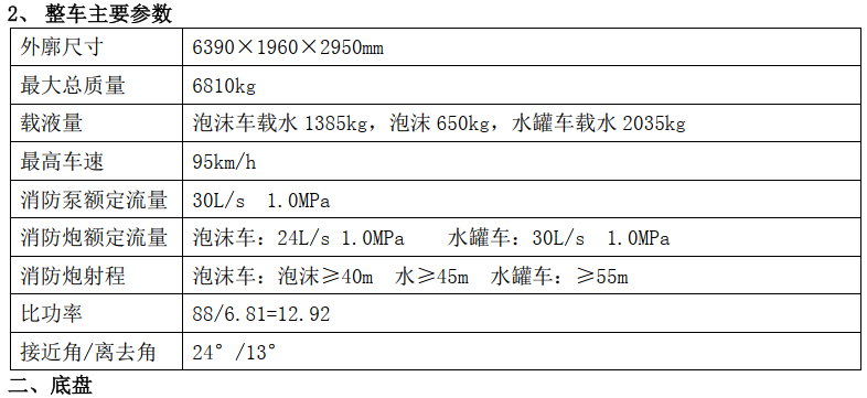 ��ʮ�2����ĭ����܇