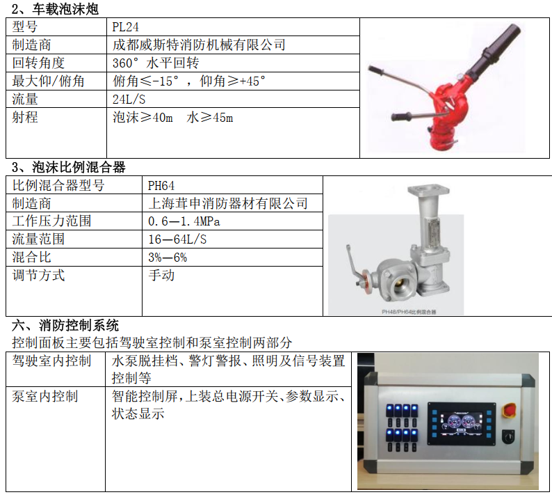 ��ʮ�2����ĭ����܇