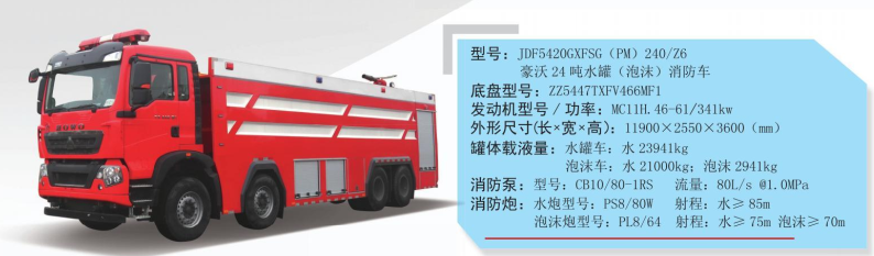 重汽24噸泡沫消防車(chē) 重汽24噸泡沫消防車(chē)