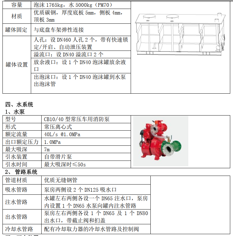 �|�L(f��ng)7����ĭ����܇