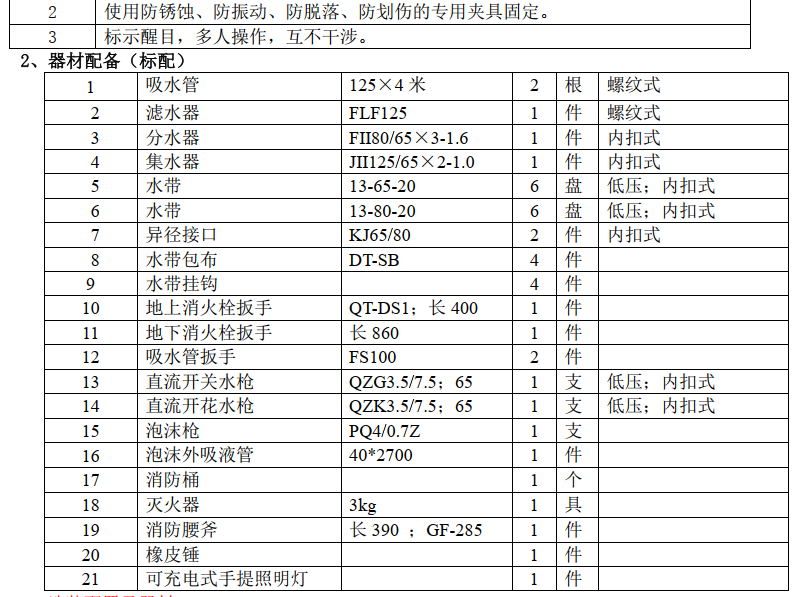 �|�L(f��ng)7����ĭ����܇