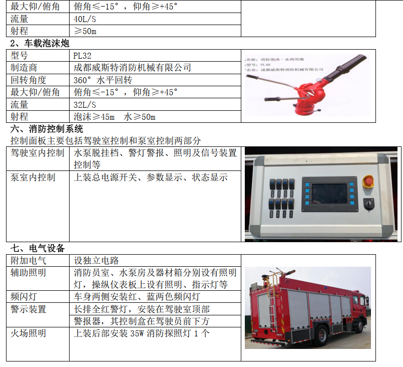 �|�L(f��ng)7����ĭ����܇