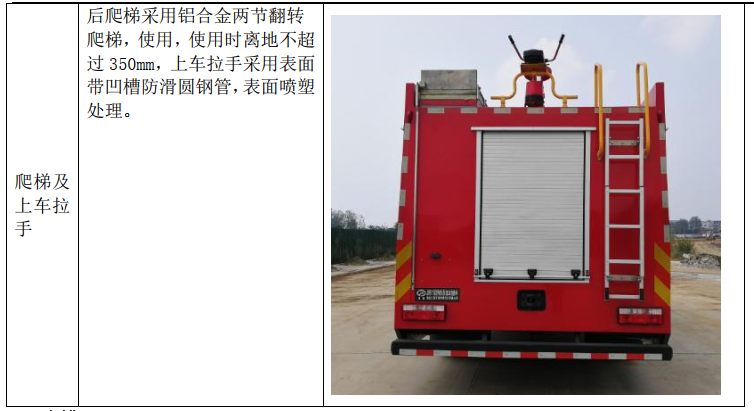 �|�L(f��ng)7����ĭ����܇