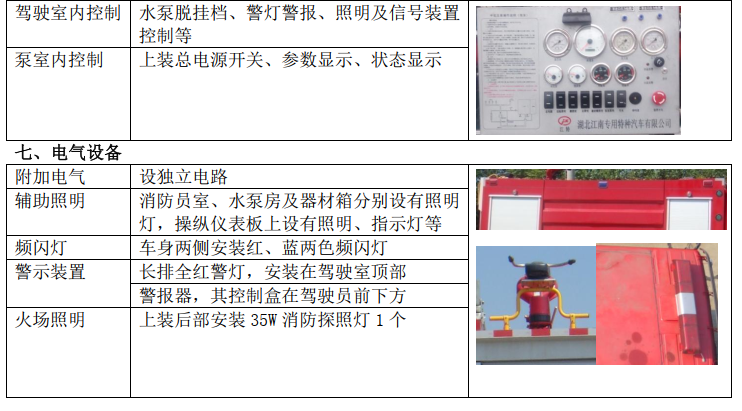 ��ʮ�6����ĭ����܇����(gu��)�a(ch��n)��������܇֮���