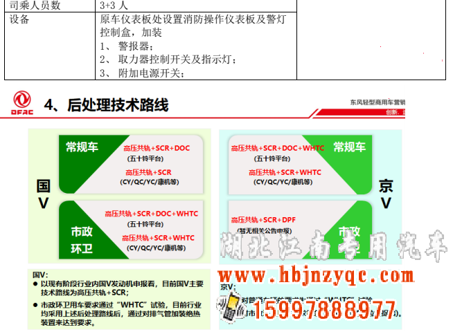 ��ϲ�������ό����طN��܇���޹�˾�|�L(f��ng)8������܇�¾���