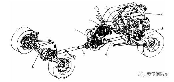 ��Ҋ������܇��ǰ�(q��)��(d��ng)�c���(q��)��(d��ng)����β�����
