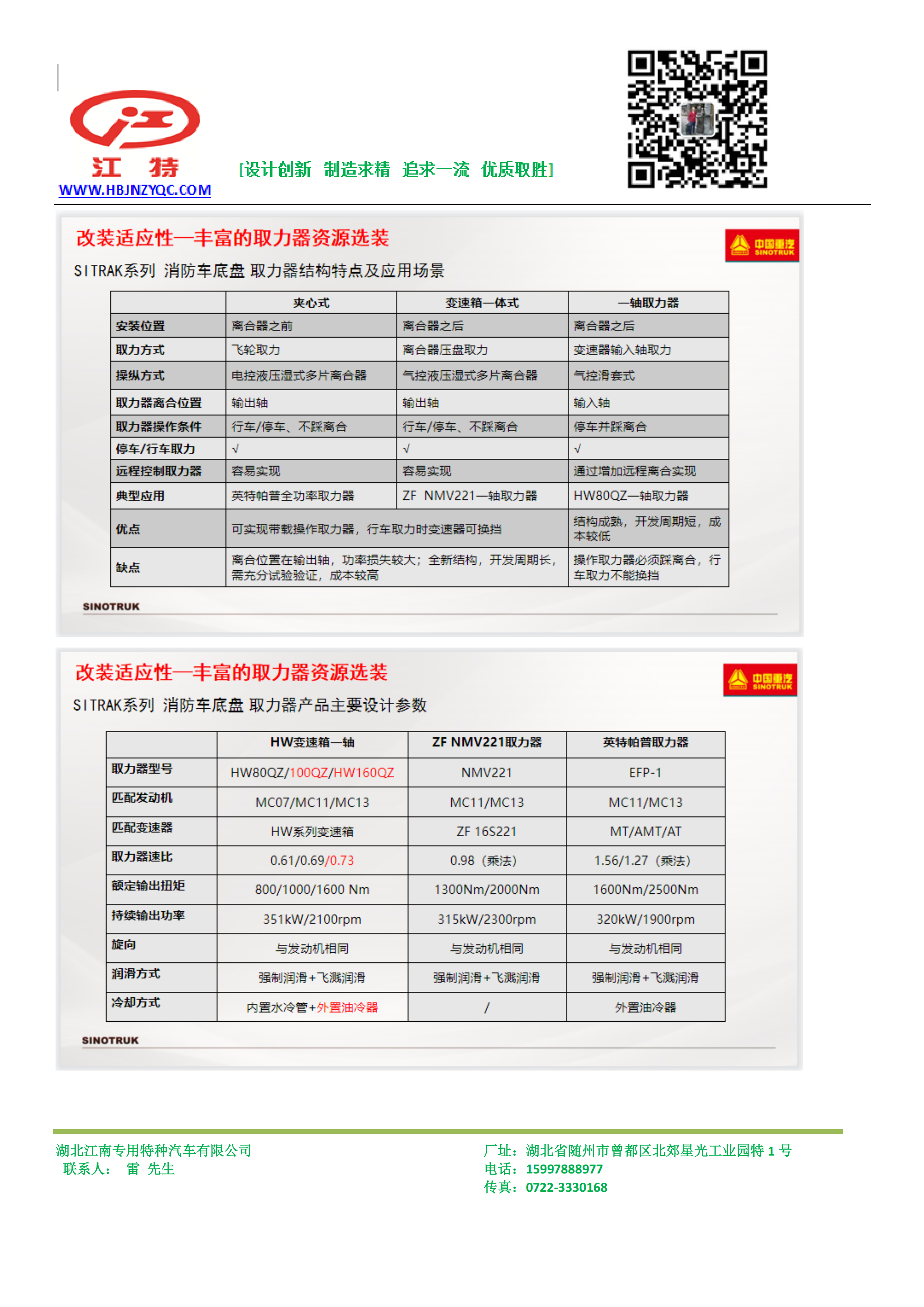 �����ǵ¿�7������ĭ����܇