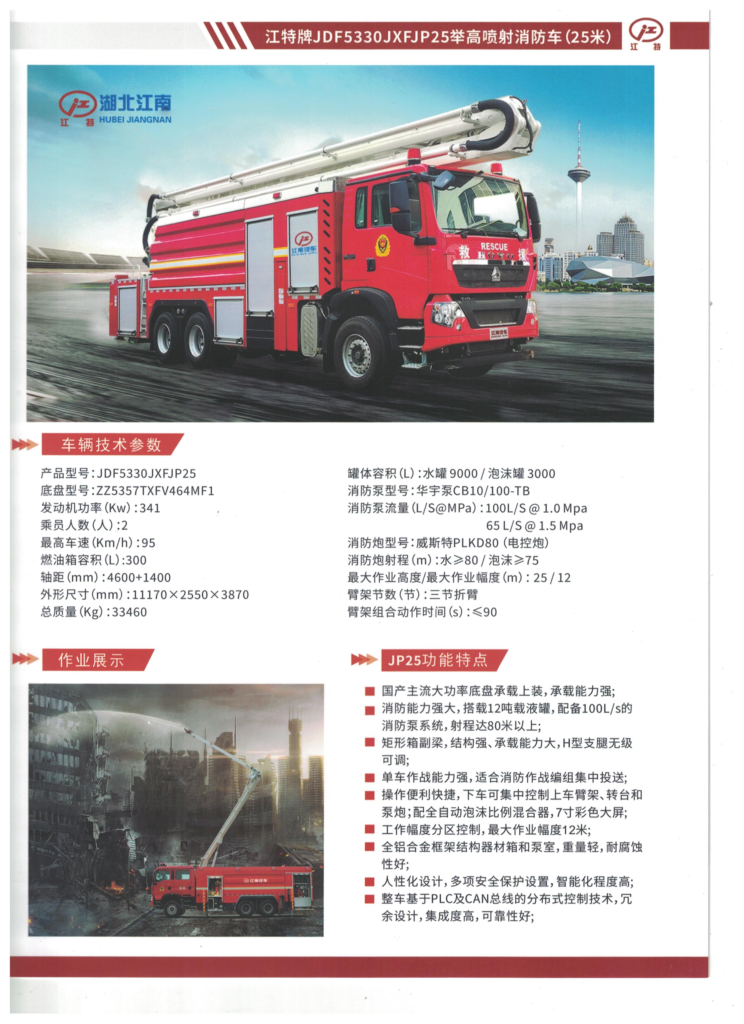 ��������25�׸߇�������܇