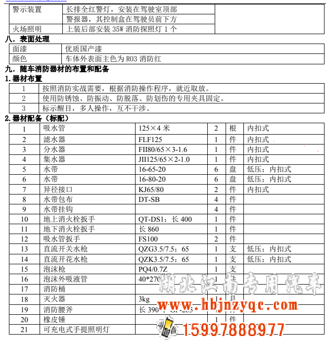 2024��������ό����طN��܇���޹�˾�|�L(f��ng)����܇������Ʒ