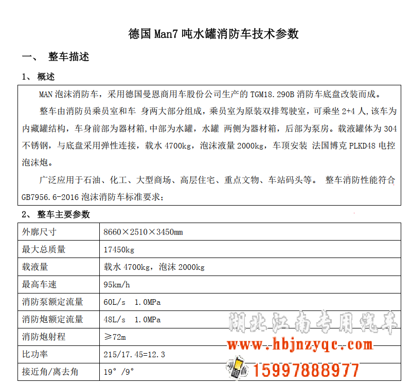 2024�������������(gu��)��Man 7����ĭ����܇Ʒ�����]