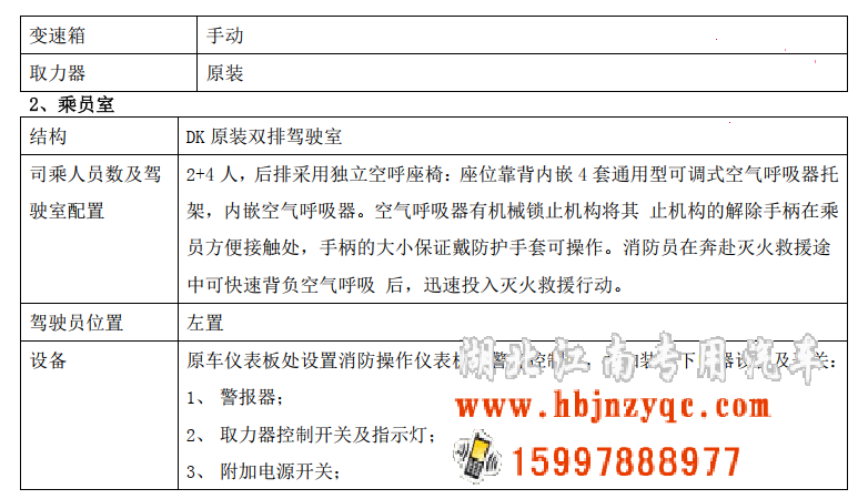 2024�������������(gu��)��Man 7����ĭ����܇Ʒ�����]