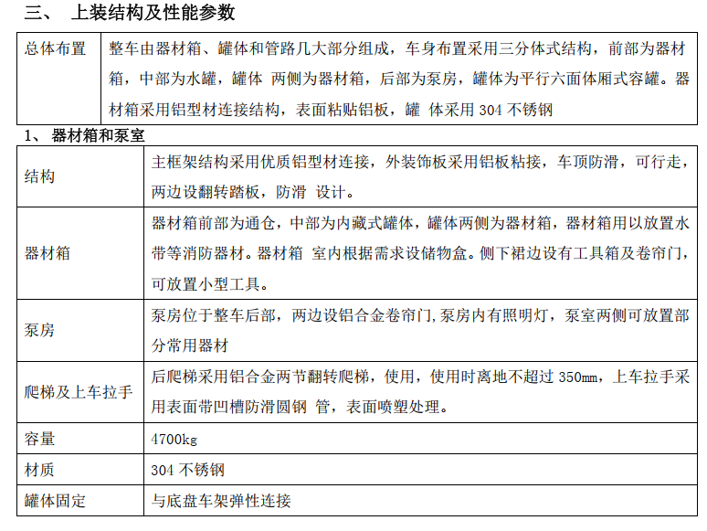 2024�������������(gu��)��Man 7����ĭ����܇Ʒ�����]