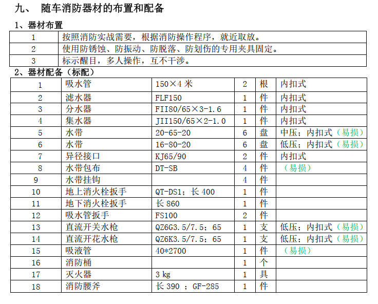 2024�������������(gu��)��Man 7����ĭ����܇Ʒ�����]