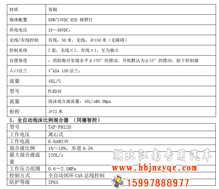 2024�������������(gu��)��Man 7����ĭ����܇Ʒ�����]